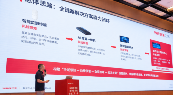 300+代表齐聚太原,山西省首届城市生命线安全工程大会圆满落幕1092.png