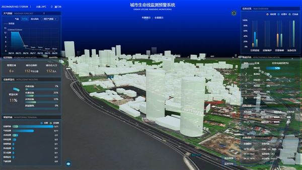 轻松感知建筑结构生命体征,为建筑安全保驾护航 轻松感知建筑结构生命体征,为建筑安全保驾护航
