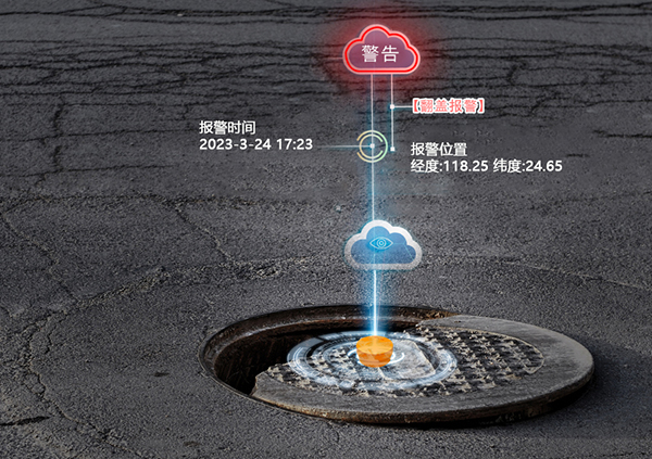 智能感知井盖状态,智能井盖传感器 智能感知井盖状态,智能井盖传感器