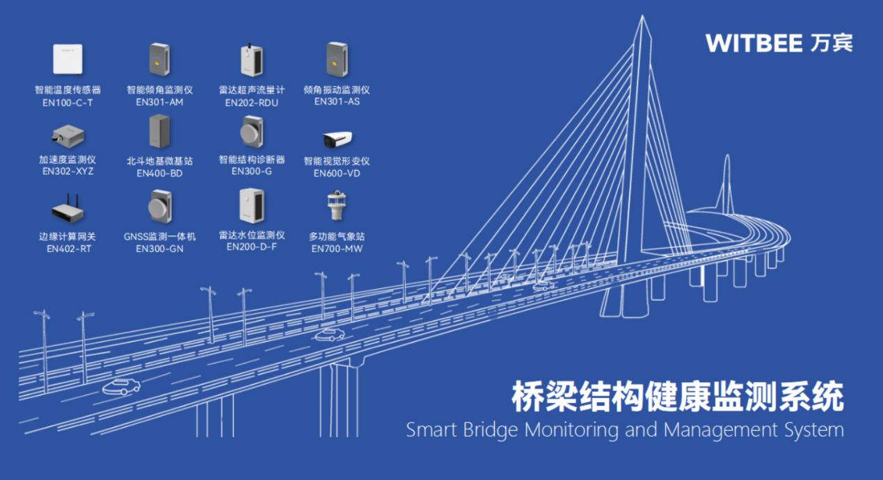 桥梁结构健康监测系统:守护交通动脉安全 桥梁结构健康监测系统:守护交通动脉安全
