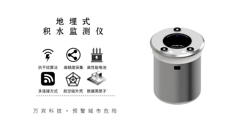 地埋式新