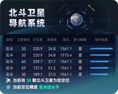 基层治理 I 邵武古街安全监测网,老城区里的新“智慧”图(4) 基层治理 I 邵武古街安全监测网,老城区里的新“智慧”图(4)