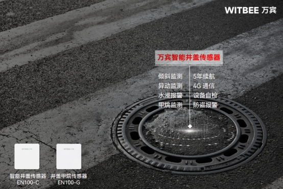 为什么常说不能踩井盖?井盖异常位移如何预知 为什么常说不能踩井盖?井盖异常位移如何预知