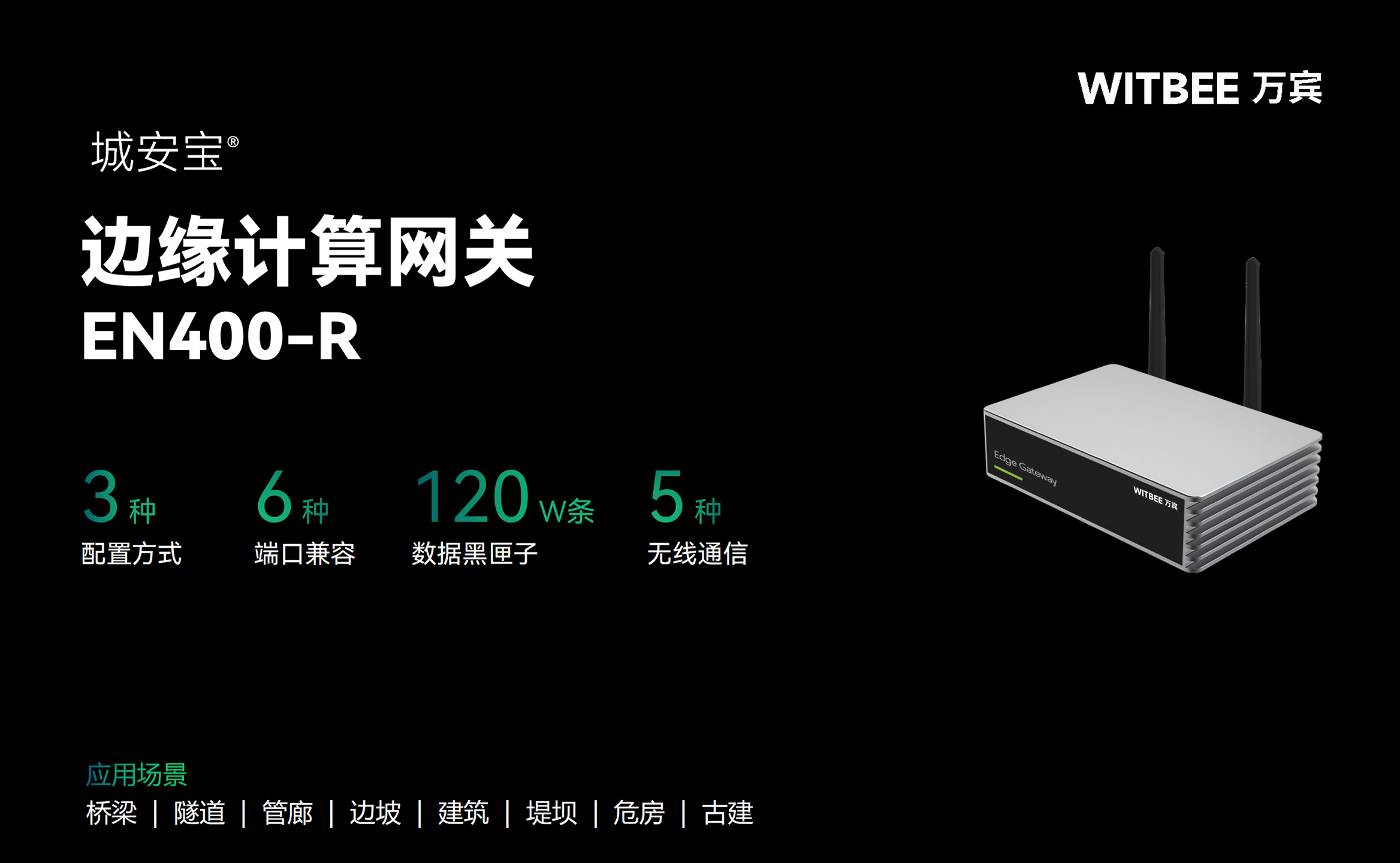 边缘计算网关EN400-R