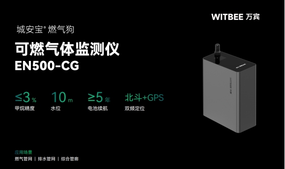 燃气泄露的危害,如何让城市燃气管道自动报警 燃气泄露的危害,如何让城市燃气管道自动报警