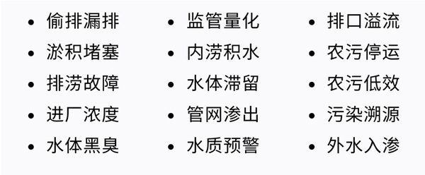 解决排水行业痛点 解决排水行业痛点