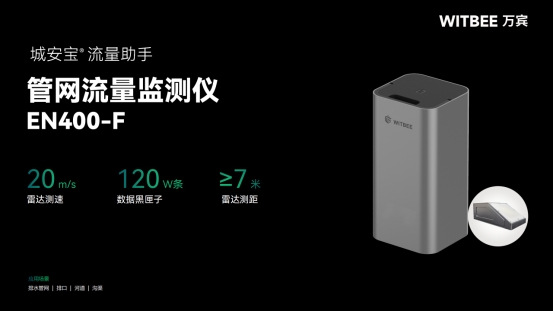内涝监测是什么意思?内涝监测预警系统解决方案 内涝监测是什么意思?内涝监测预警系统解决方案