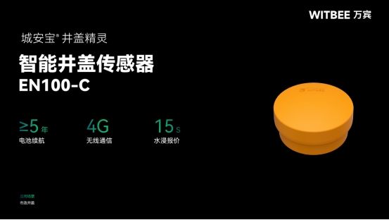 内涝监测是什么意思?内涝监测预警系统解决方案 内涝监测是什么意思?内涝监测预警系统解决方案