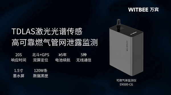 老旧燃气管网智慧化改造,燃气管网智能化监测 老旧燃气管网智慧化改造,燃气管网智能化监测