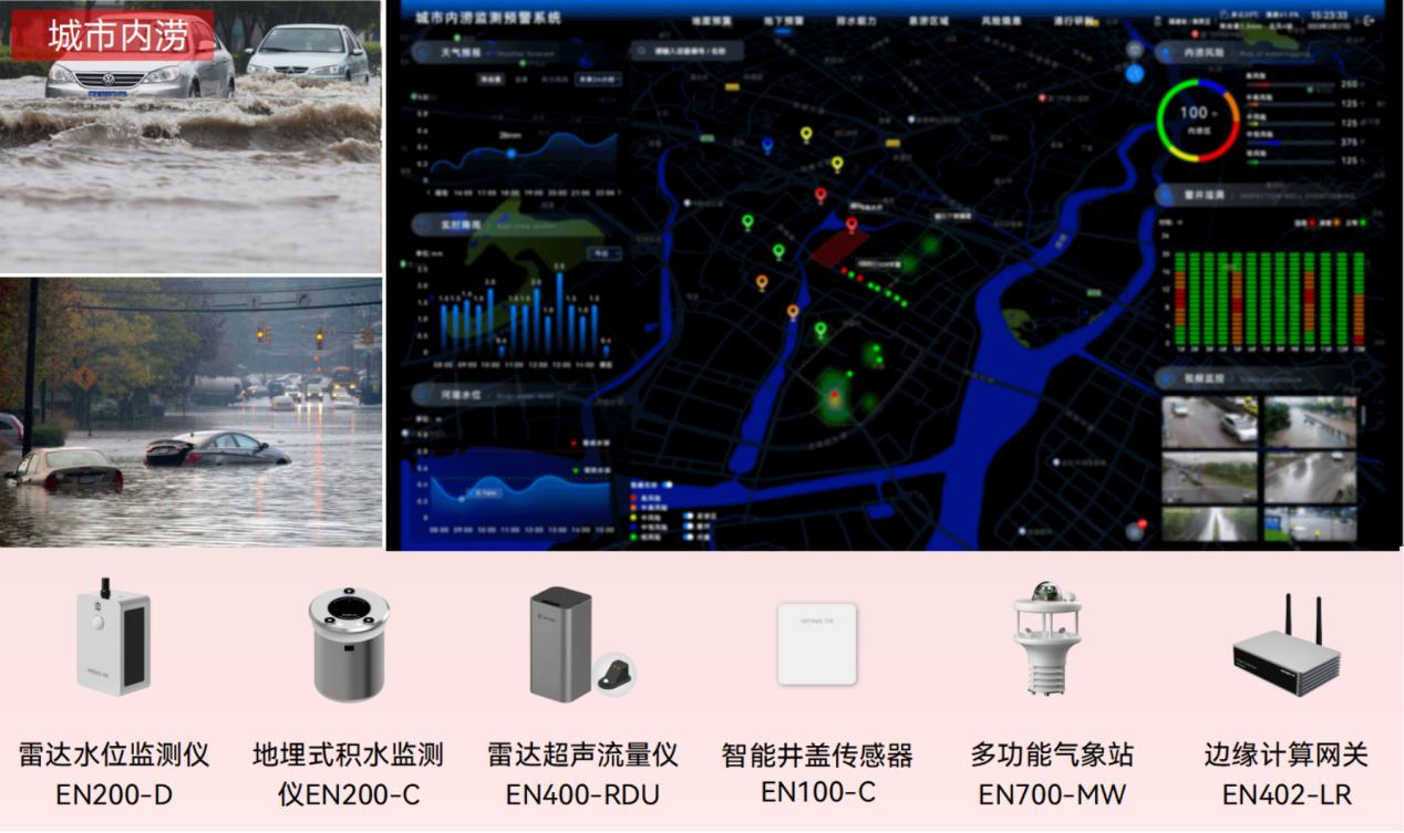 城市内涝积水监测系统:实时预警赋能防汛高效管理 城市内涝积水监测系统:实时预警赋能防汛高效管理