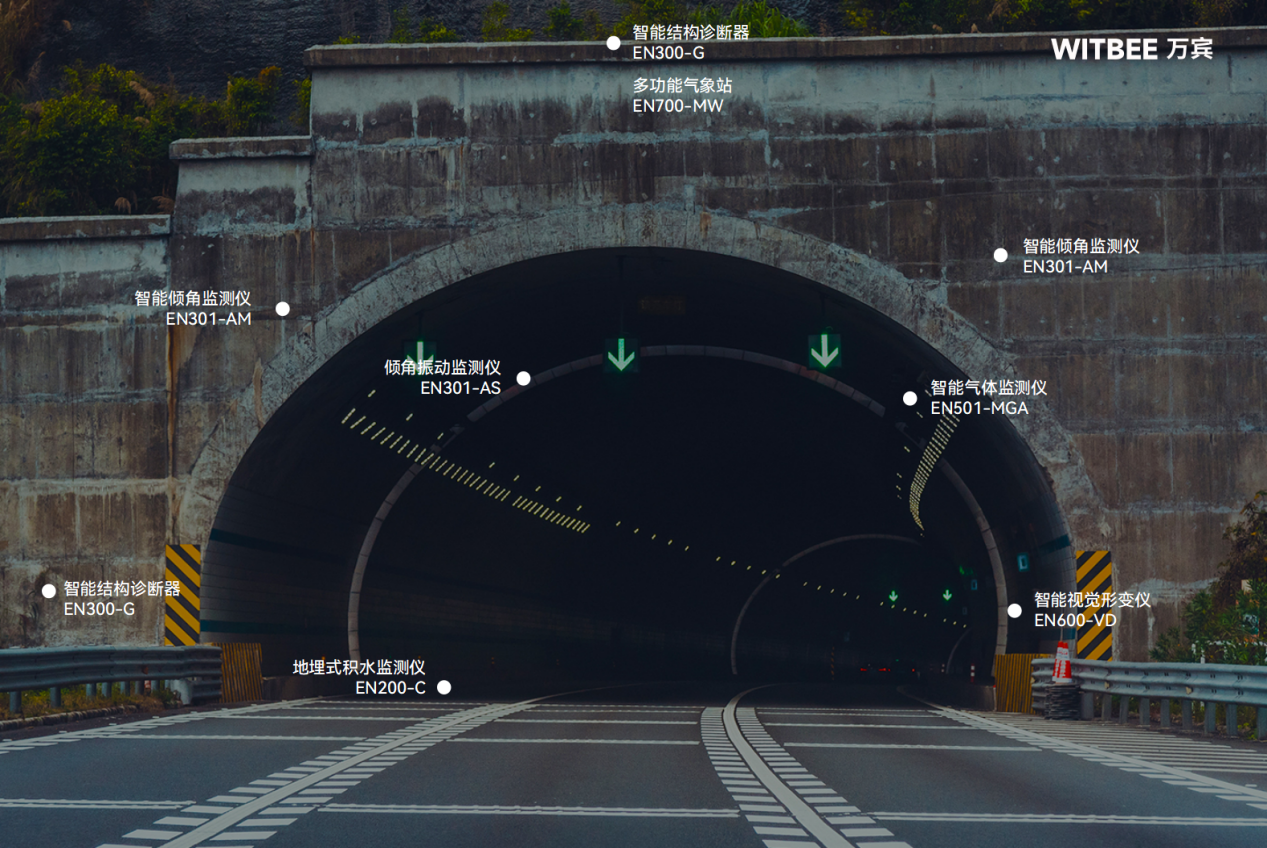 隧道安全监测系统:实现隧道多场景智慧化升级 隧道安全监测系统:实现隧道多场景智慧化升级