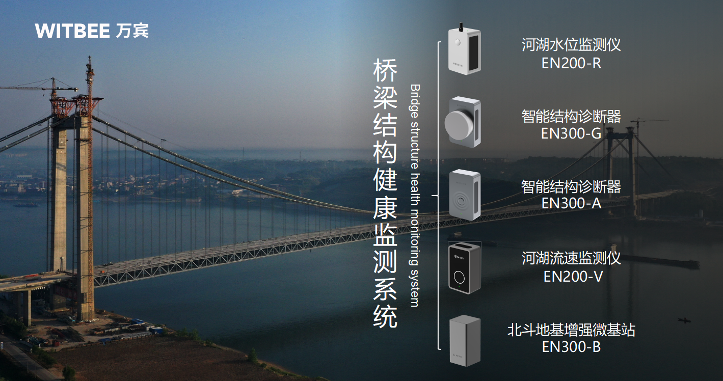 智慧化桥梁监测,桥梁24小时“贴身保镖” 智慧化桥梁监测,桥梁24小时“贴身保镖”