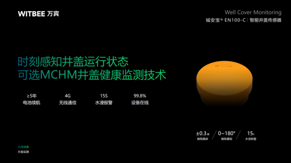 如何降低城市内涝风险,城市内涝怎么监测预警? 如何降低城市内涝风险,城市内涝怎么监测预警?