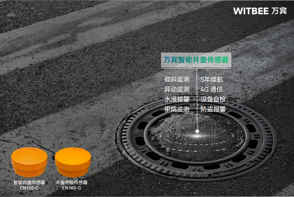 智能井盖传感器:聚焦“脚底下的安全” 智能井盖传感器:聚焦“脚底下的安全”