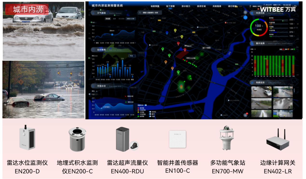 城市内涝积水监测方案,实现足不出户便可纵观全局 城市内涝积水监测方案,实现足不出户便可纵观全局