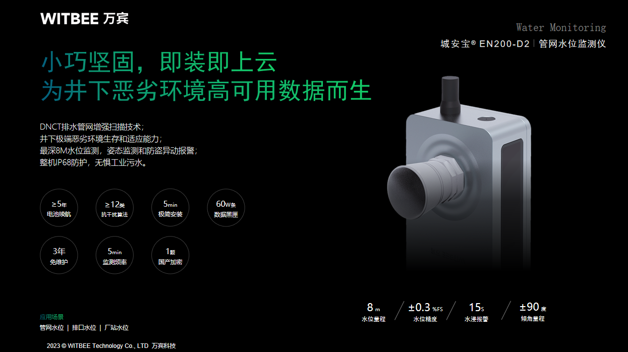 管网监测详情