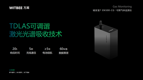 迅速响应,郑州全力推进燃气安全专项治理行动 迅速响应,郑州全力推进燃气安全专项治理行动