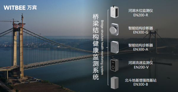 智慧桥梁健康监测系统 智慧桥梁健康监测系统