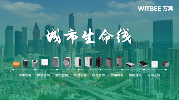 大规模设备更新,加速城市生命线工程智能感知设备建设 大规模设备更新,加速城市生命线工程智能感知设备建设