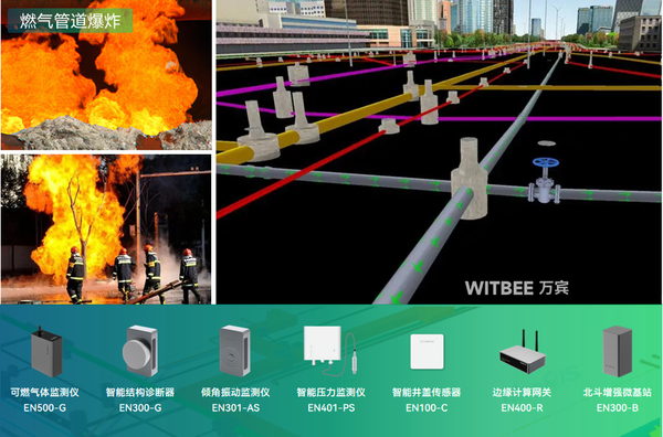 燃气管道老化与更新改造,科技主力燃气管网智慧升级 燃气管道老化与更新改造,科技主力燃气管网智慧升级