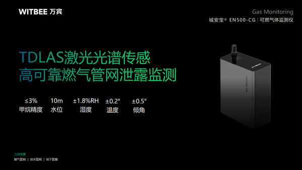 燃气管网监测系统,实现燃气管网数字化管理 燃气管网监测系统,实现燃气管网数字化管理