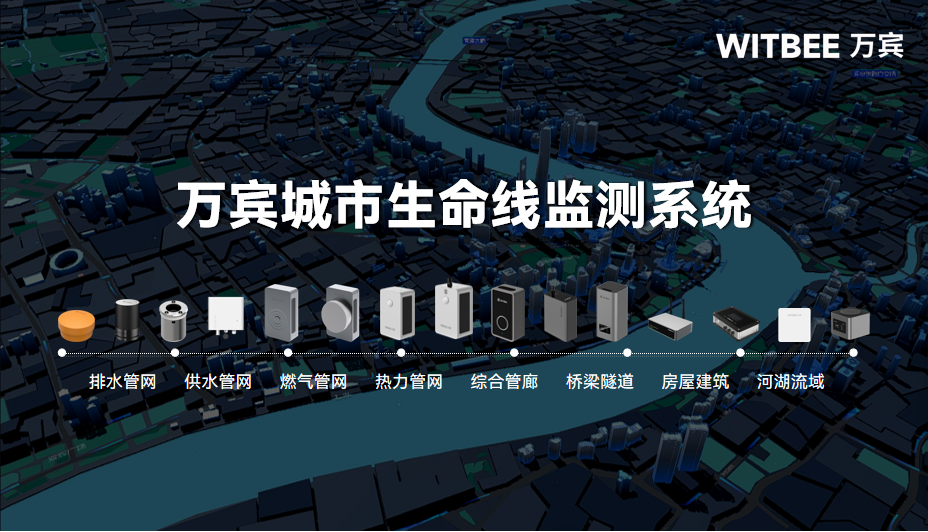 综合监管+智慧监测,城市生命线监测预警系统显真招 综合监管+智慧监测,城市生命线监测预警系统显真招