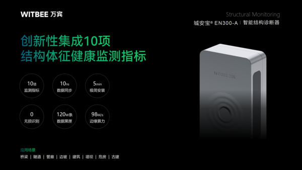 桥梁结构健康监测系统-中小桥梁结构健康监测传感器(图4) 桥梁结构健康监测系统-中小桥梁结构健康监测传感器(图4)