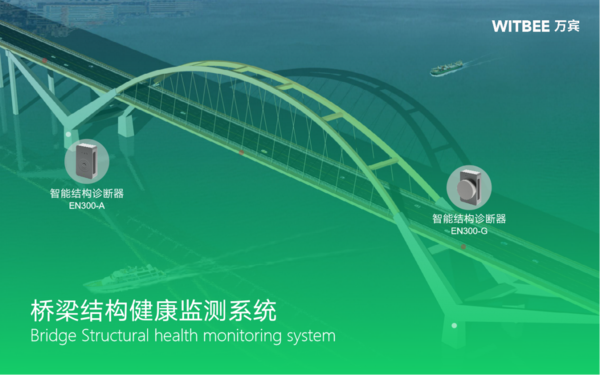 中小桥梁监测系统,桥梁自动化监测方案 中小桥梁监测系统,桥梁自动化监测方案