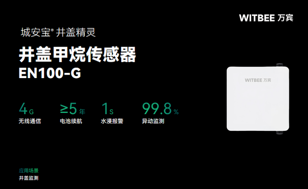 万宾科技井盖甲烷传感器:城市地下安全的守护者 万宾科技井盖甲烷传感器:城市地下安全的守护者