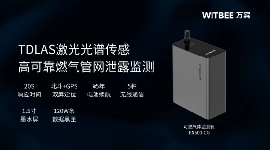 W2401223-可燃气体监测仪，智能守护燃气管网安全396.png