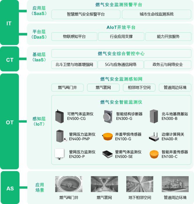 2024315