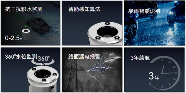 广州番禺两人在积水中触电身亡,雨天漏电监测不容小觑 广州番禺两人在积水中触电身亡,雨天漏电监测不容小觑
