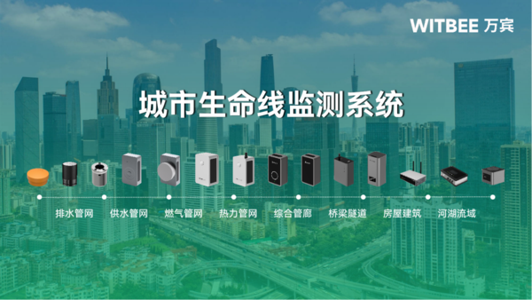 什么是城市生命线?城市生命线怎么建设? 什么是城市生命线?城市生命线怎么建设?