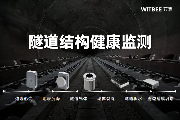 隧道变形怎么办?隧道形变监测解决方案 隧道变形怎么办?隧道形变监测解决方案