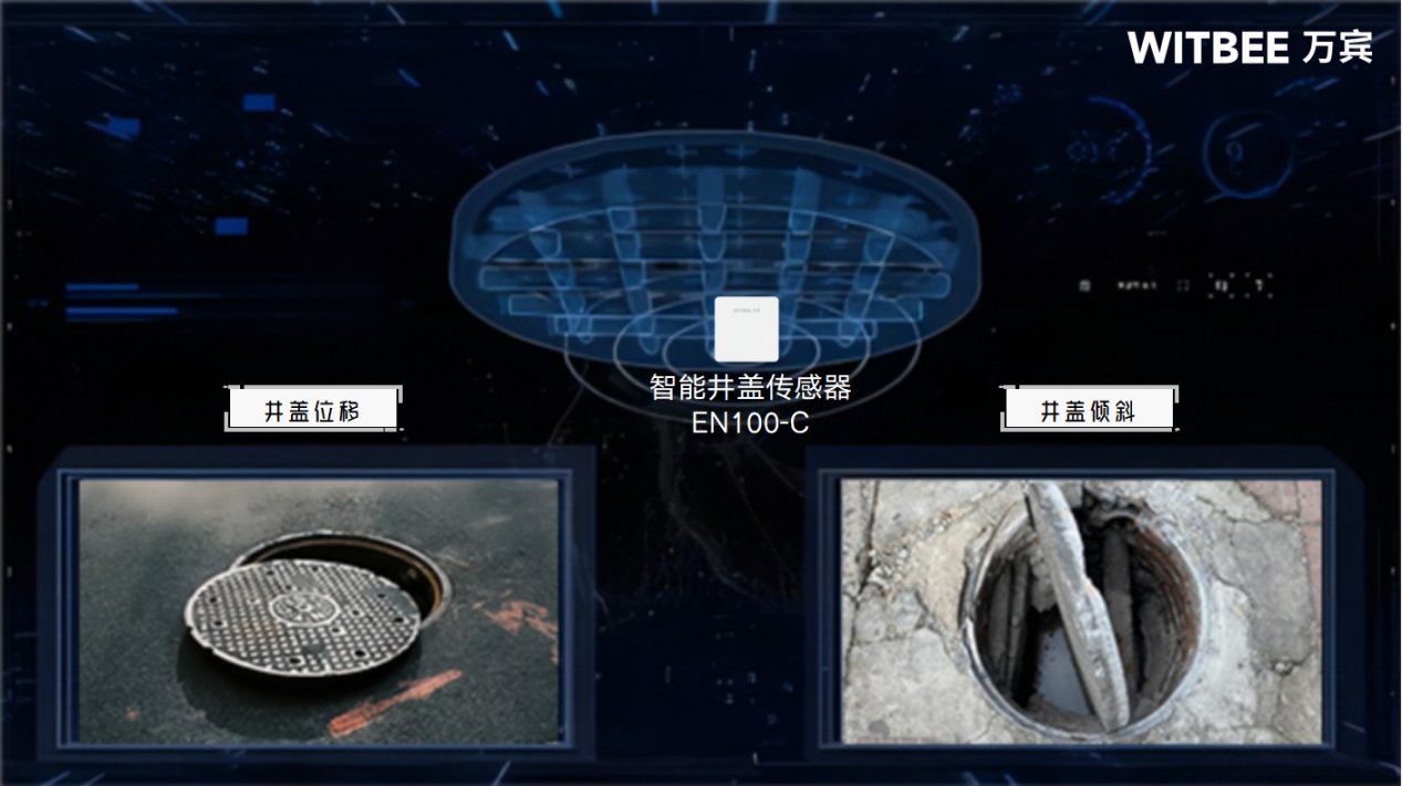 井盖“保质期”有多久?密密麻麻的窨井盖如何监测 井盖“保质期”有多久?密密麻麻的窨井盖如何监测