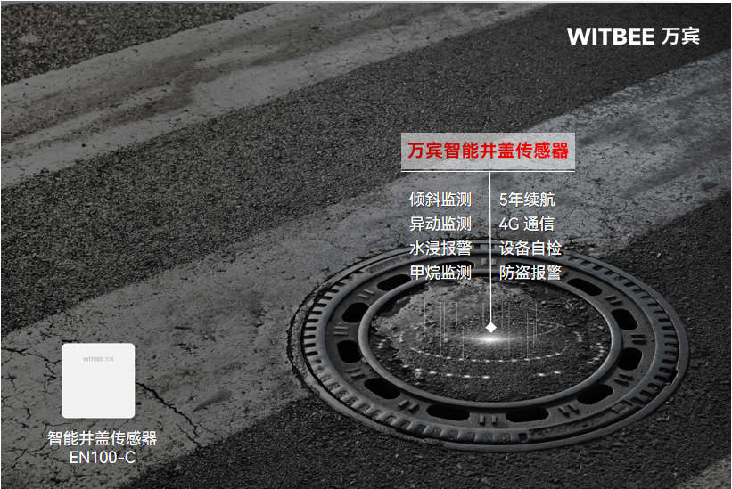 脚下安全马虎不得!智能井盖守护每一步的安稳 脚下安全马虎不得!智能井盖守护每一步的安稳