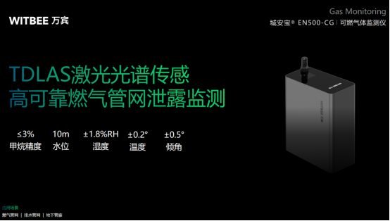 安全第一!可燃气体监测仪实时监测燃气风险435.png