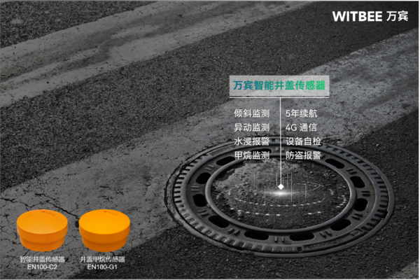 物联网智能井盖实时监测,智慧预警更及时 物联网智能井盖实时监测,智慧预警更及时