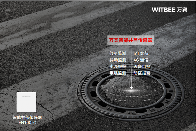智能井盖传感器:井盖背后的“大智慧” 智能井盖传感器:井盖背后的“大智慧”