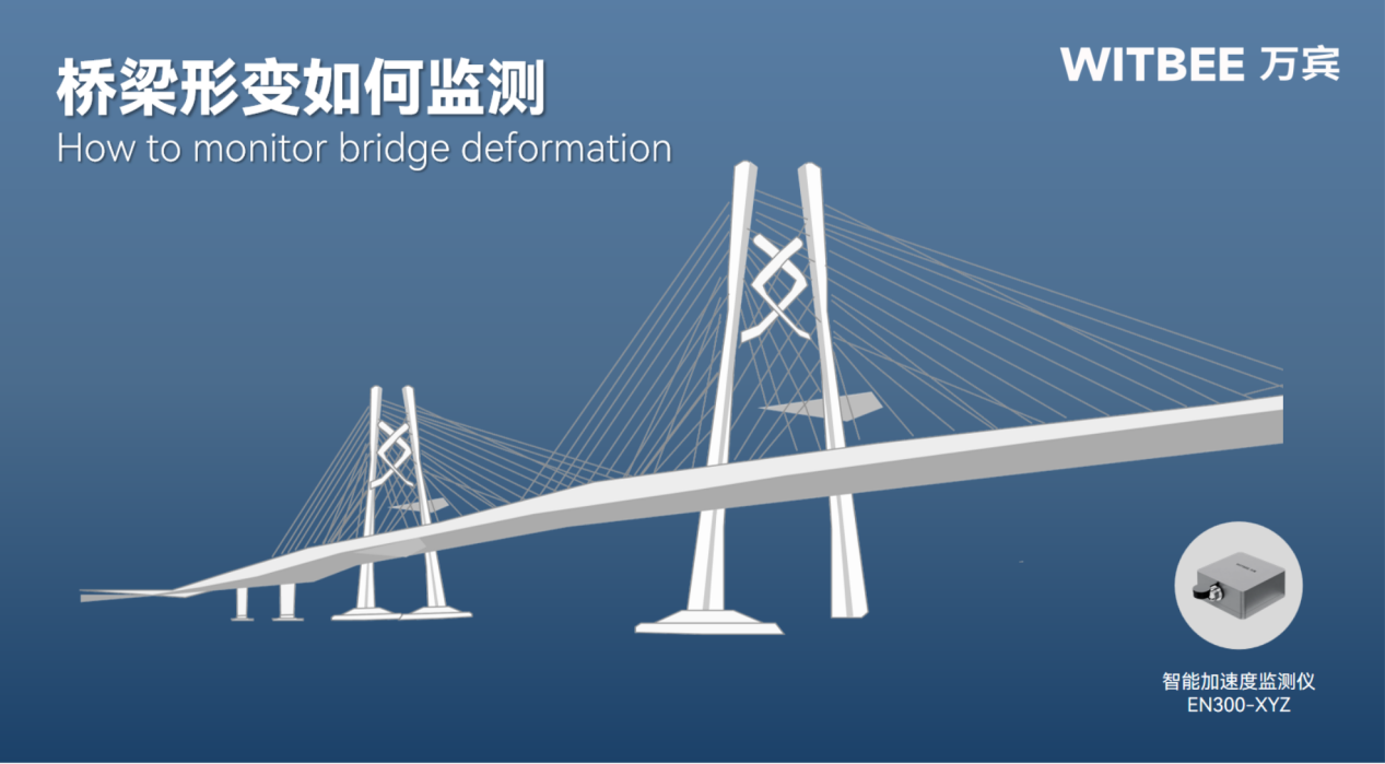 智能加速度监测仪如何监测桥梁形变? 智能加速度监测仪如何监测桥梁形变?