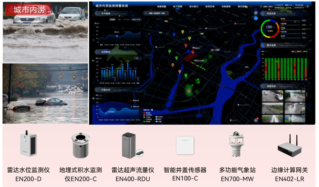 内涝积水监测系统:让城市防汛更加精准与智能 内涝积水监测系统:让城市防汛更加精准与智能