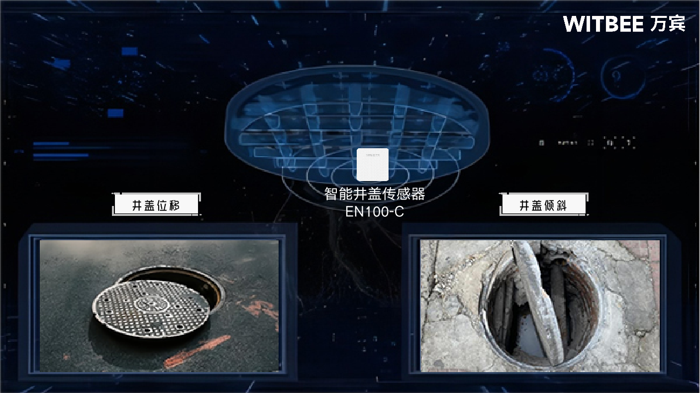 井盖通“云端” ,出行得平安 井盖通“云端” ,出行得平安
