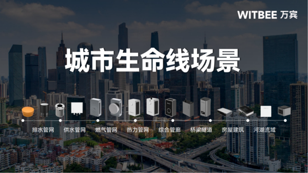 城市生命线工程建设:从“治未病”到“智能化”的治理转型 城市生命线工程建设:从“治未病”到“智能化”的治理转型