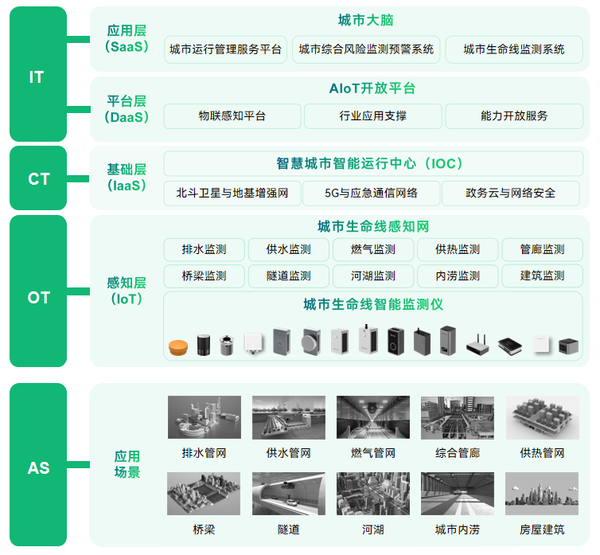 广东梅大高速塌方致48人死亡,加强道路风险点动态监测刻不容缓 广东梅大高速塌方致48人死亡,加强道路风险点动态监测刻不容缓