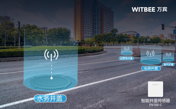 智慧城市:马路上的智慧井盖你了解吗? 智慧城市:马路上的智慧井盖你了解吗?