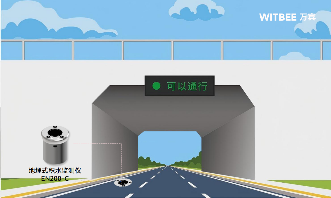 城市的积水为何排不出?内涝高风险点怎么实时监测 城市的积水为何排不出?内涝高风险点怎么实时监测