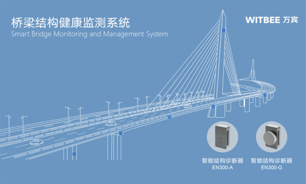 市政桥梁监测,智慧桥梁监测管理系统 市政桥梁监测,智慧桥梁监测管理系统
