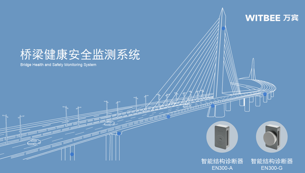 警惕“老龄”桥梁安全,桥梁安全监测的必要性 警惕“老龄”桥梁安全,桥梁安全监测的必要性