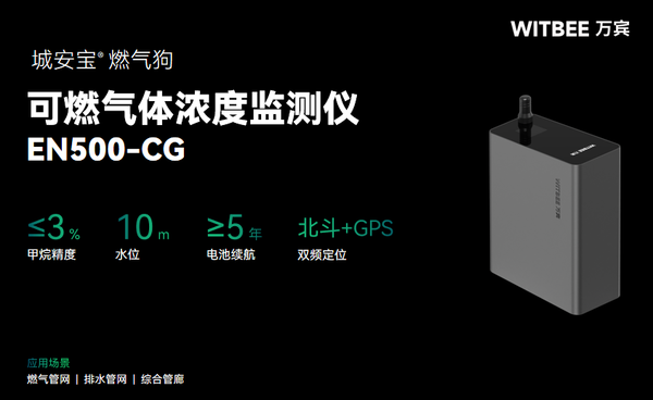 可燃气体浓度监测仪:精准预警的守护者 可燃气体浓度监测仪:精准预警的守护者