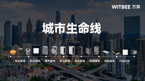 万宾科技城市生命线应用场景 | 建筑结构健康监测系统 (结构篇二) 万宾科技城市生命线应用场景 | 建筑结构健康监测系统 (结构篇二)